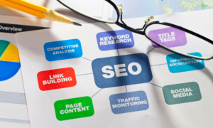 affordable SEO Services