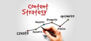 content creation tips entrepreneurs