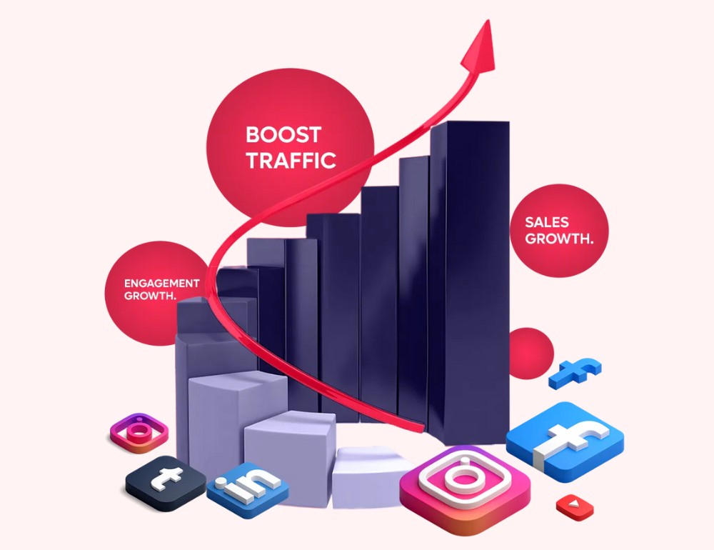 Social Media Marketing Toronto