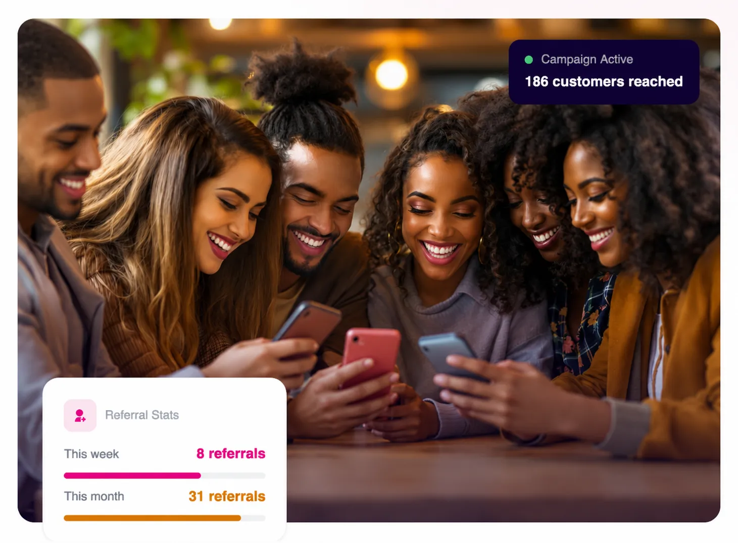 Diverse group of young adults smiling together in a modern café while viewing referral campaign activity on their smartphones, with overlay interface cards showing referral statistics and customer reach metrics in a warm, social, community-driven atmosphere.