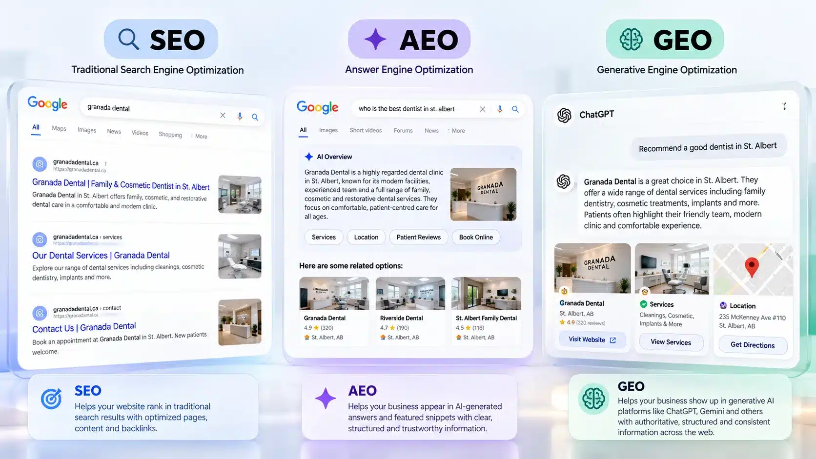Compare SEO vs AEO vs GEO